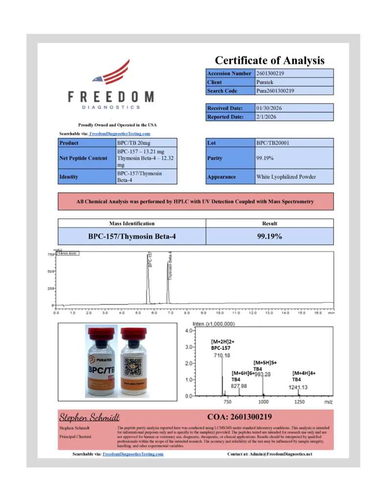 Bpc_tb 500 Purity Report | Puratek Peptides