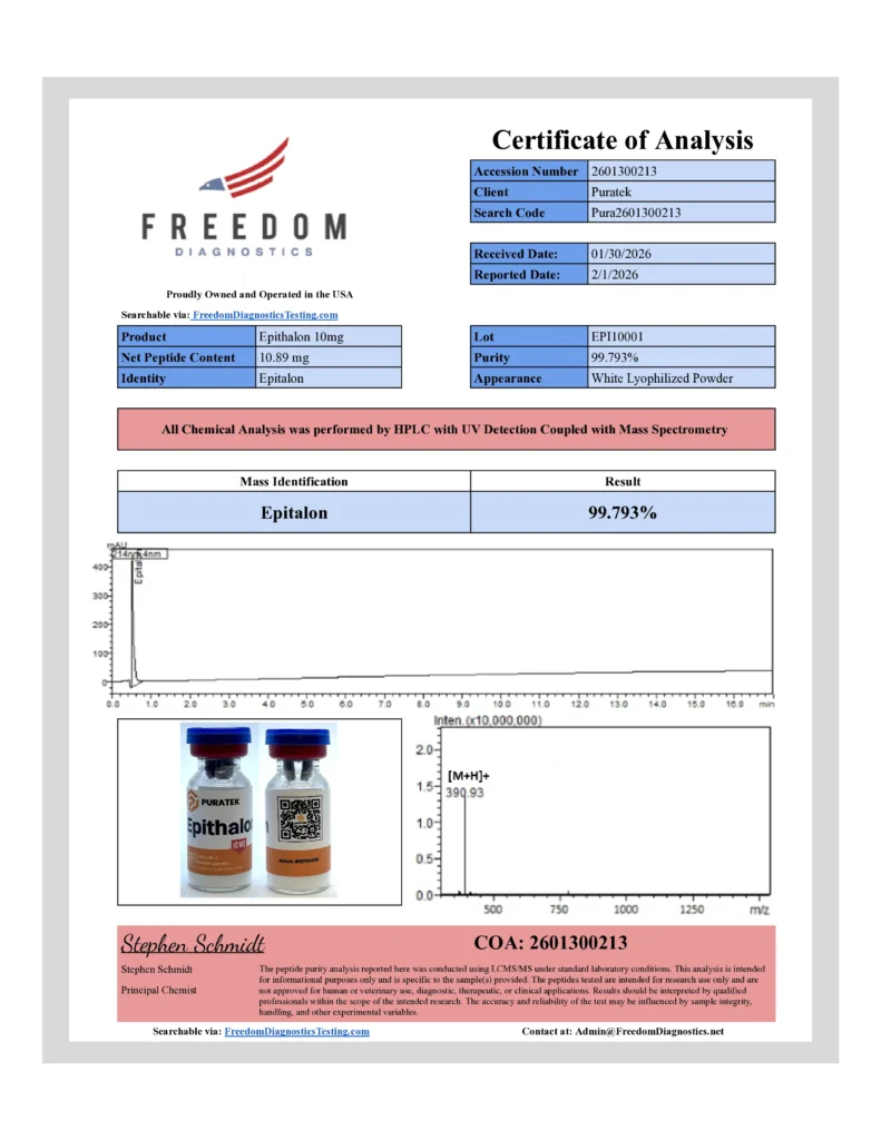Epithalon Purity Report | Puratek Peptides