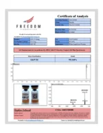 GLP-2T Purity Report | Puratek Peptides