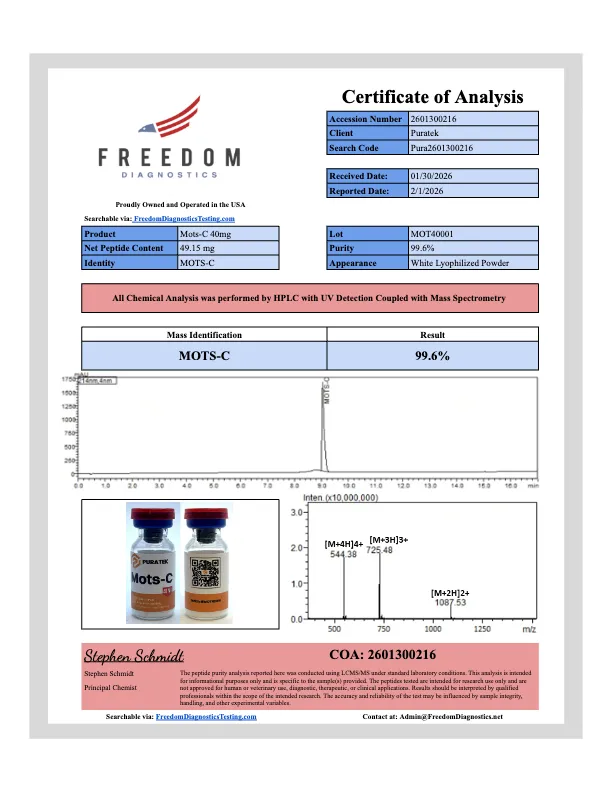Mots-c Purity Report | Puratek Peptides