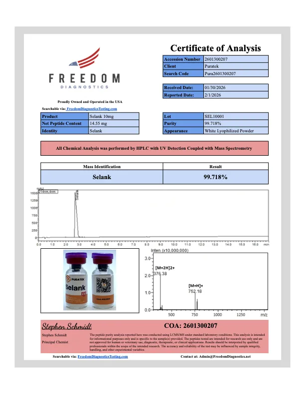 Selank Purity Report | Puratek Peptides