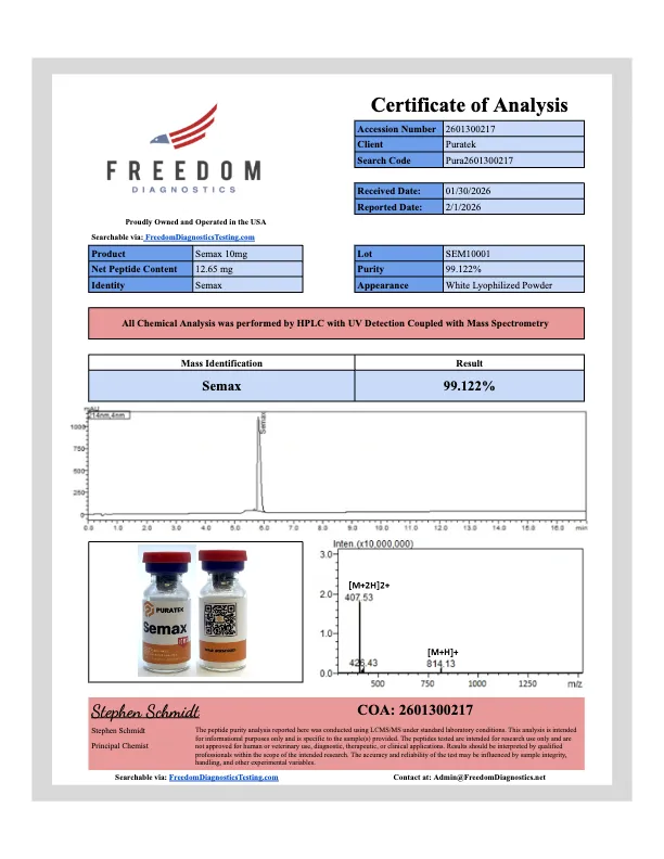 Semax Purity Report | Puratek Peptides