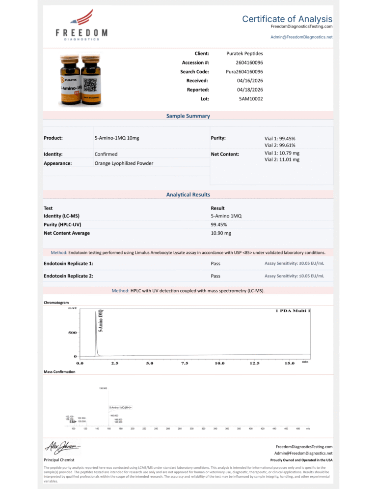 5-AMINO 10MG BATCH 2