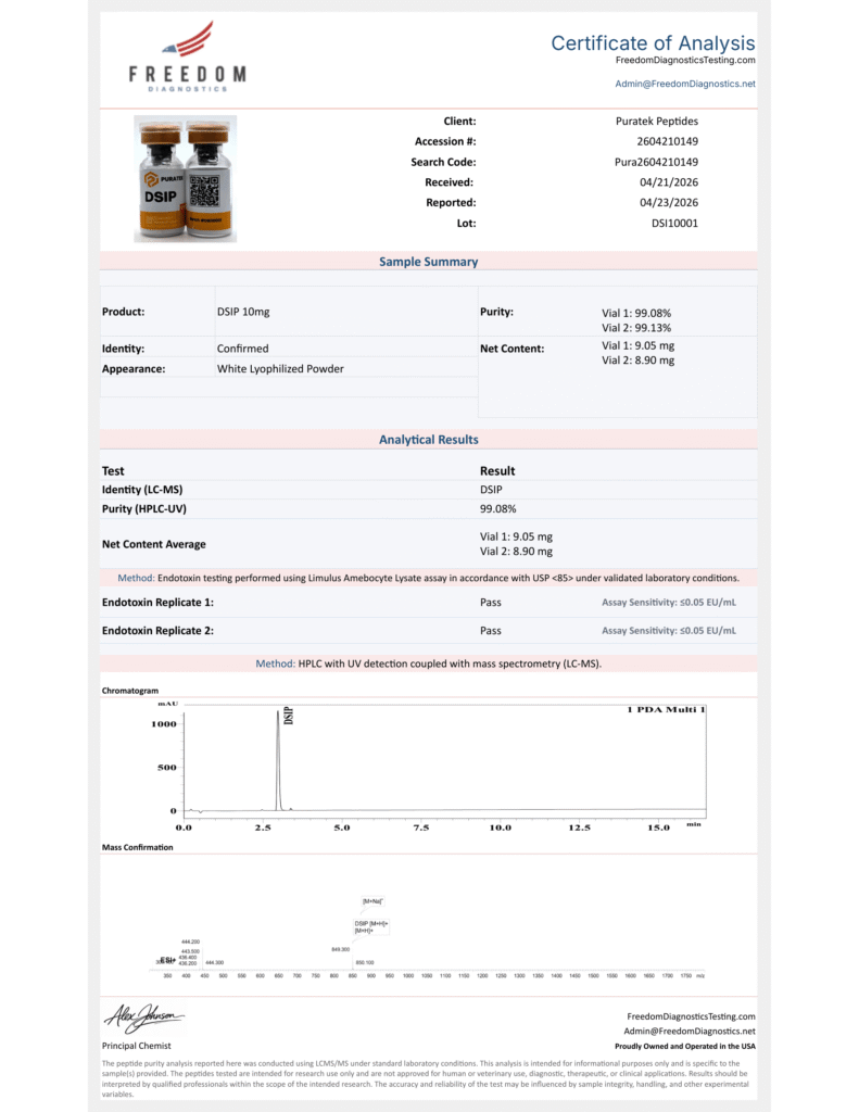 Tesamorelin 10mg Peptide | Puratek Peptides USA