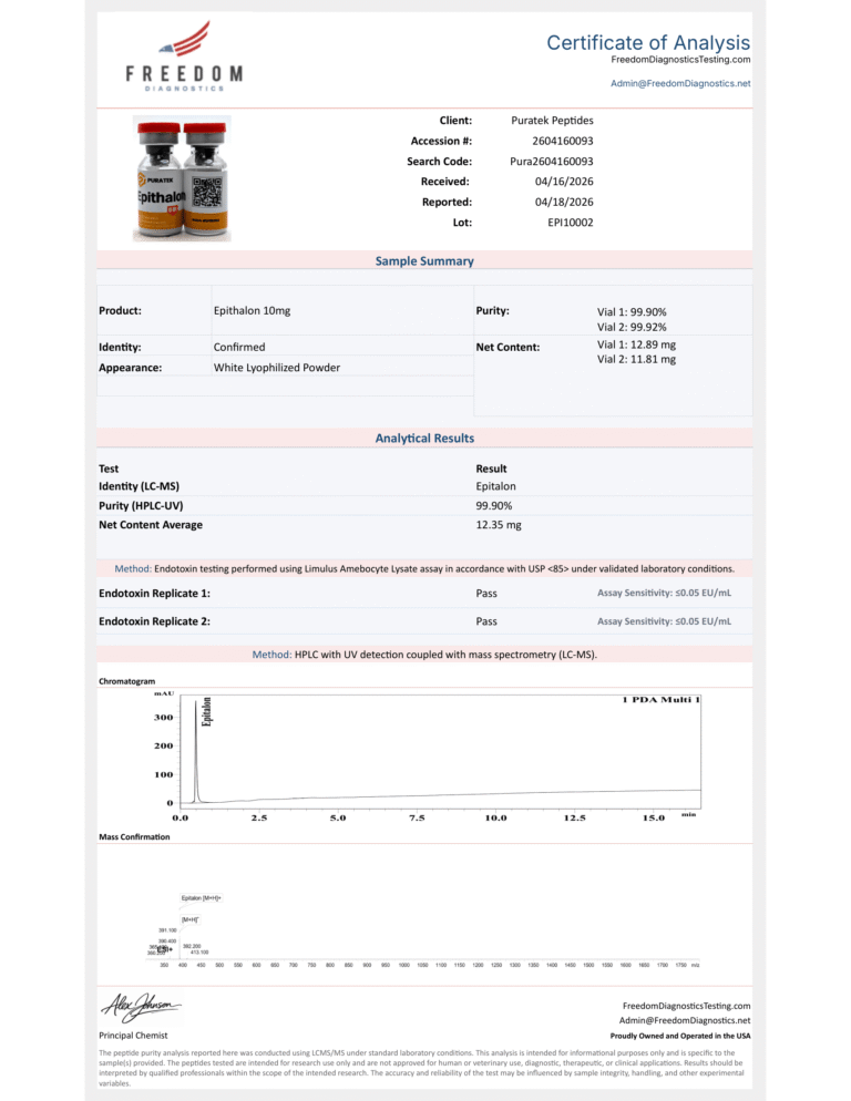 EPITHALON 10MG BATCH 2