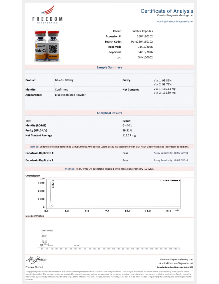 GHK-CU 100MG BATCH 2