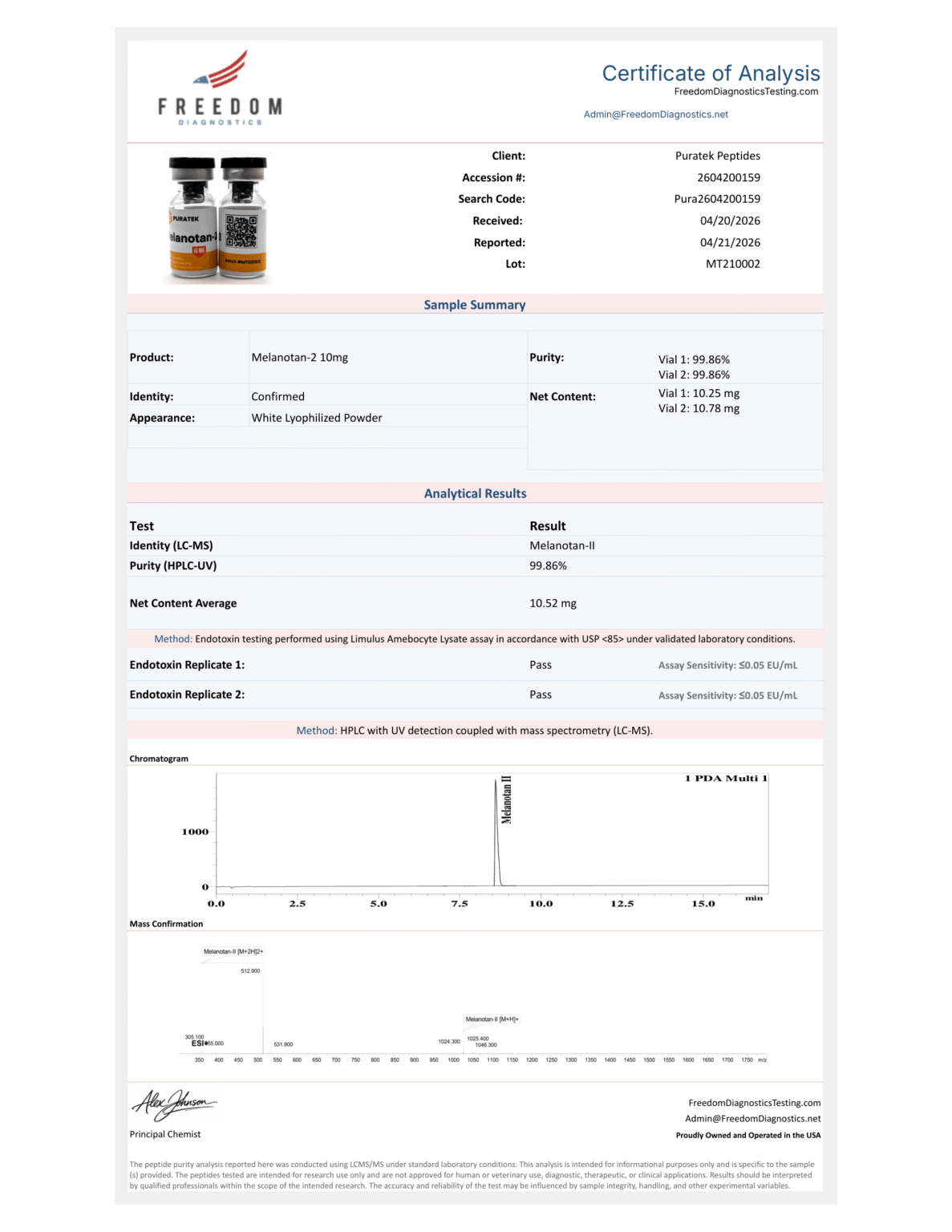 Melanotan-2 (10mg) Certificate of Analysis from Puratek Peptides