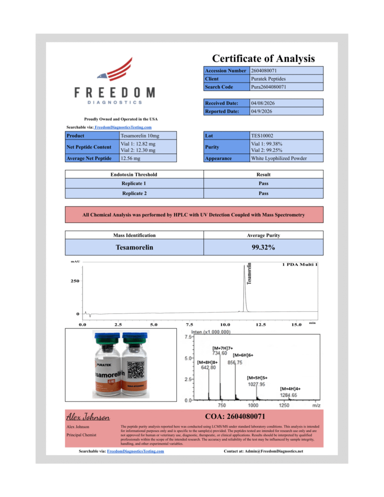 TESAMORELIN 10MG BATCH 2