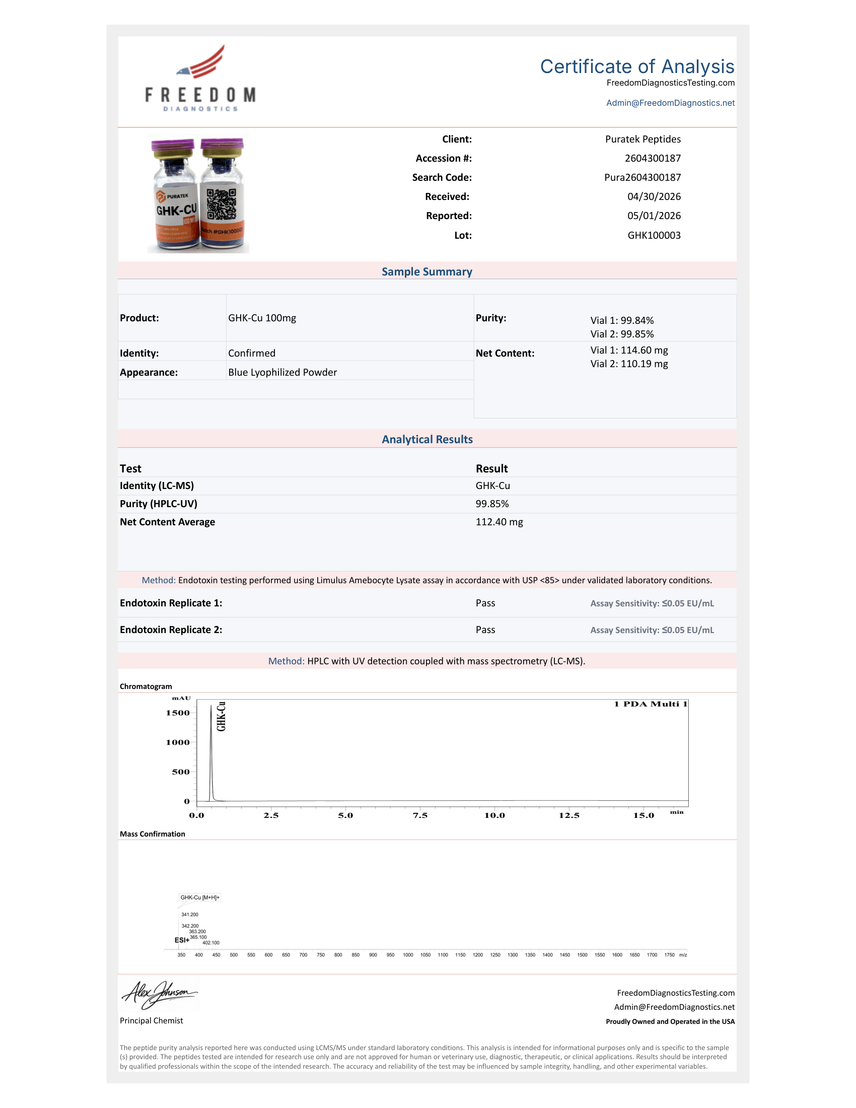 ghk-cu serum ghk cu peptide hair regrowth main image 1